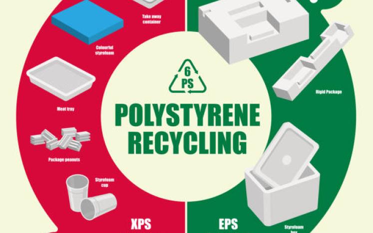 Styrofoam